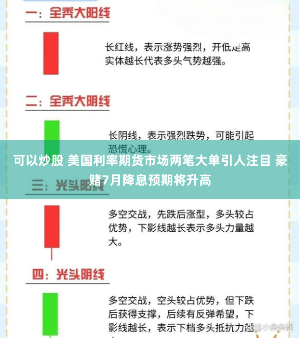 可以炒股 美国利率期货市场两笔大单引人注目 豪赌7月降息预期将升高
