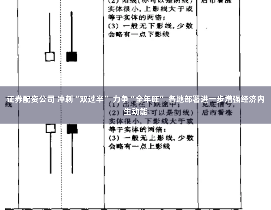 证券配资公司 冲刺“双过半” 力争“全年旺” 各地部署进一步增强经济内生动能