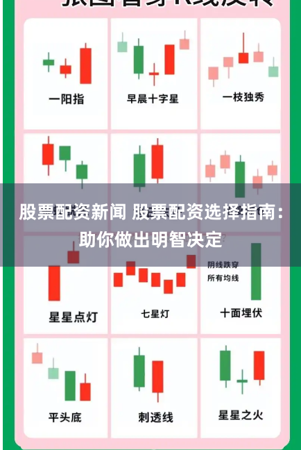 股票配资新闻 股票配资选择指南：助你做出明智决定
