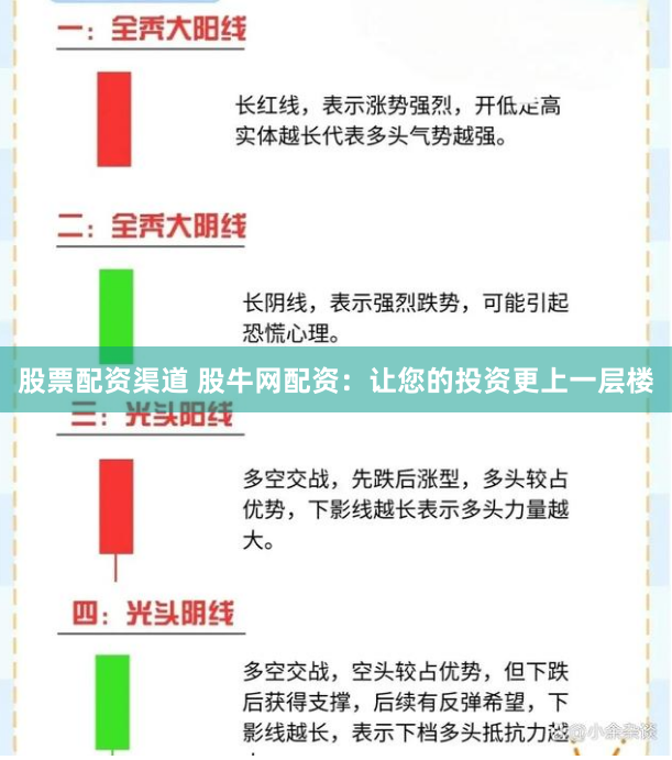 股票配资渠道 股牛网配资：让您的投资更上一层楼