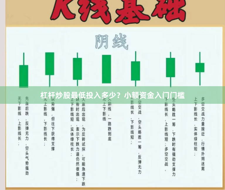 杠杆炒股最低投入多少？小额资金入门门槛