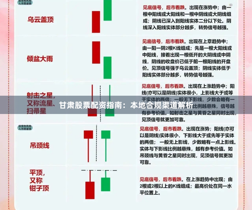 甘肃股票配资指南：本地合规渠道解析