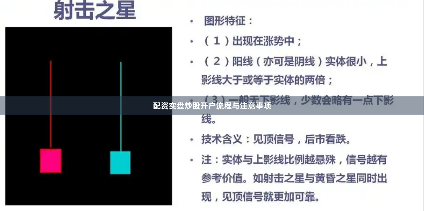 配资实盘炒股开户流程与注意事项
