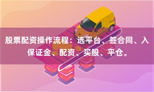 股票配资操作流程：选平台、签合同、入保证金、配资、买股、平仓。